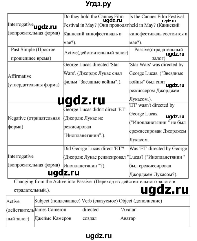 ГДЗ (Решебник) по английскому языку 7 класс (рабочая тетрадь Excel) Эванс В. / страница / 92(продолжение 2)