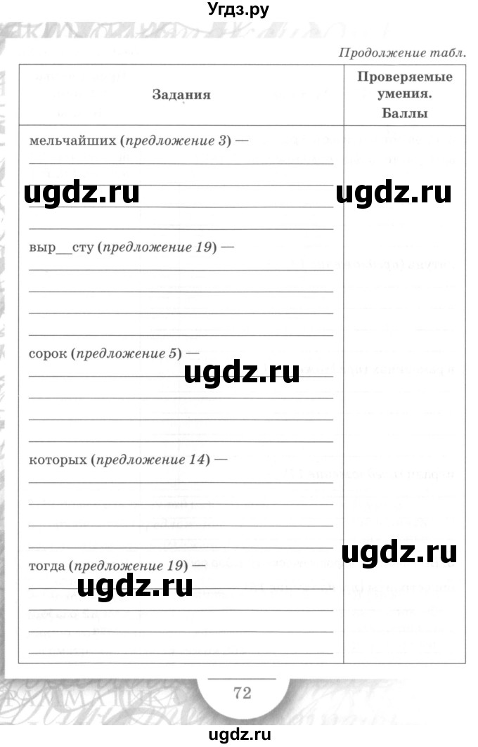 ГДЗ (Учебник) по русскому языку 7 класс (рабочая тетрадь) Склярова В.Л. / часть 1. страница / 71-72(продолжение 2)