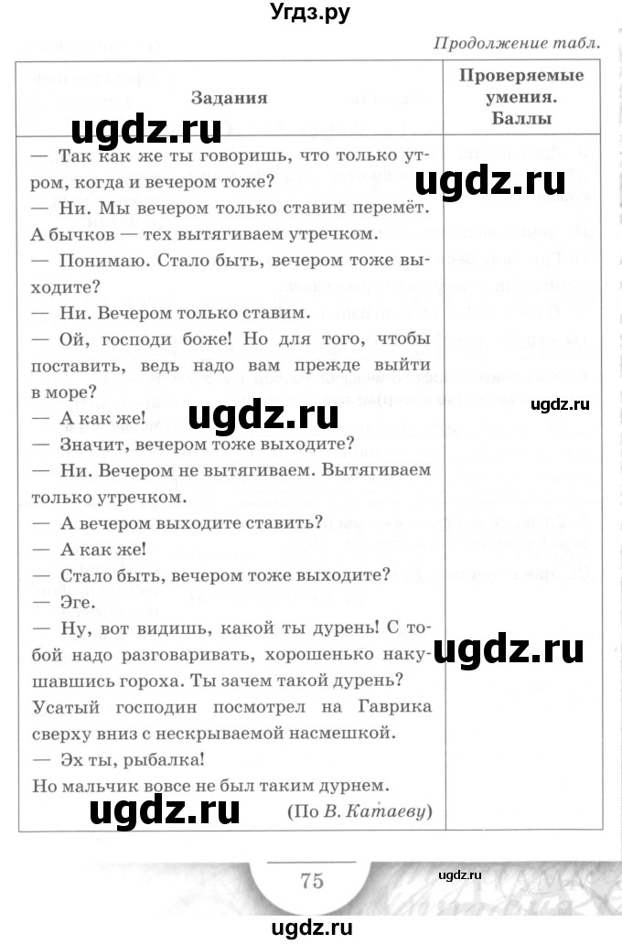 ГДЗ (Учебник) по русскому языку 7 класс (рабочая тетрадь) Склярова В.Л. / часть 2. страница / 74-75(продолжение 2)