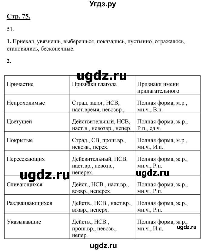 ГДЗ (Решебник) по русскому языку 7 класс (рабочая тетрадь) Склярова В.Л. / часть 1. страница / 75