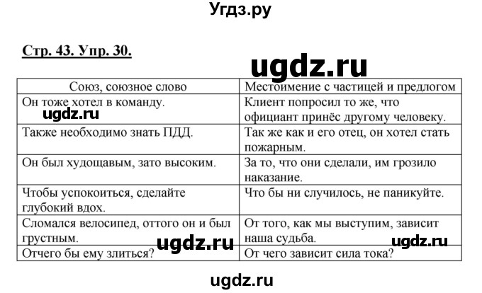 ГДЗ (Решебник) по русскому языку 7 класс (рабочая тетрадь) Склярова В.Л. / часть 2. страница / 43-44