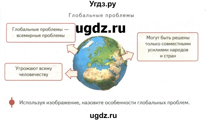 ГДЗ (Учебник) по обществознанию 6 класс Петрунин Ю.Ю. / страница / 129