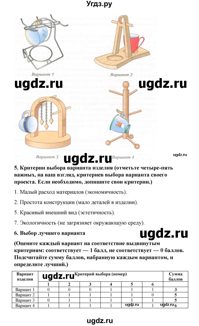 ГДЗ (Решебник) по технологии 6 класс (рабочая тетрадь) Тищенко А.Т. / параграф / 26(продолжение 4)