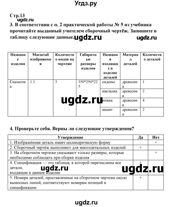 ГДЗ (Решебник) по технологии 6 класс (рабочая тетрадь) Тищенко А.Т. / параграф / 4(продолжение 2)