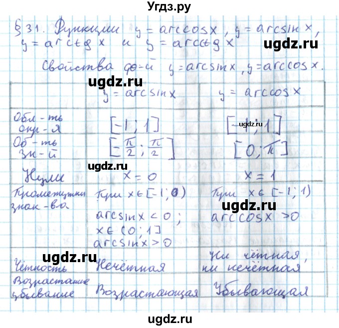 ГДЗ (Решебник №2) по алгебре 10 класс Мерзляк А.Г. / вопросы / §31
