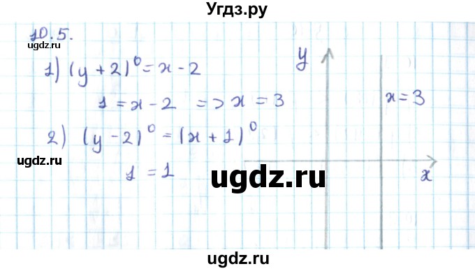 ГДЗ (Решебник №2) по алгебре 10 класс Мерзляк А.Г. / §10 / 10.5