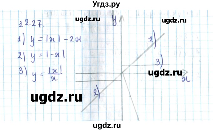 ГДЗ (Решебник №2) по алгебре 10 класс Мерзляк А.Г. / §12 / 12.27