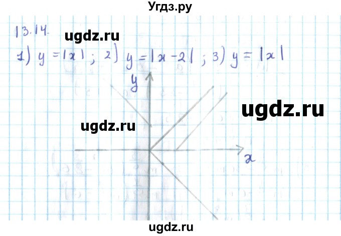 ГДЗ (Решебник №2) по алгебре 10 класс Мерзляк А.Г. / §13 / 13.14