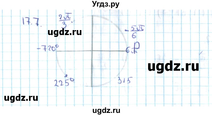 ГДЗ (Решебник №2) по алгебре 10 класс Мерзляк А.Г. / §17 / 17.7