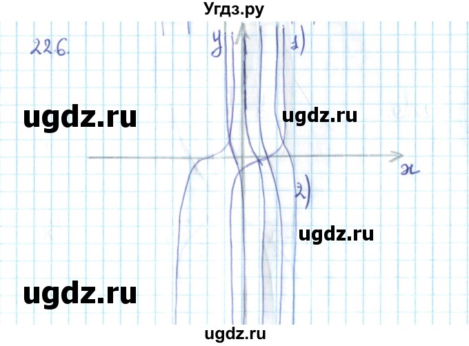 ГДЗ (Решебник №2) по алгебре 10 класс Мерзляк А.Г. / §22 / 22.6