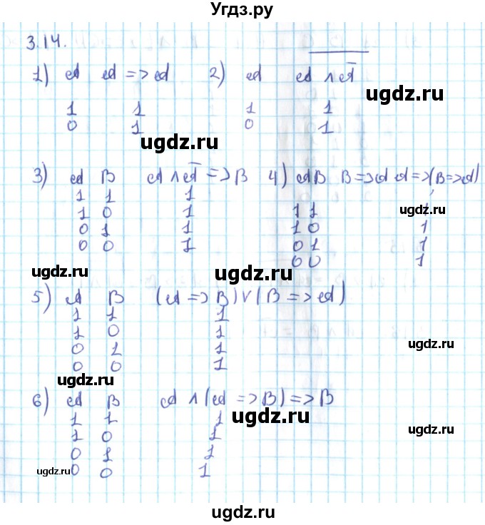 ГДЗ (Решебник №2) по алгебре 10 класс Мерзляк А.Г. / §3 / 3.14