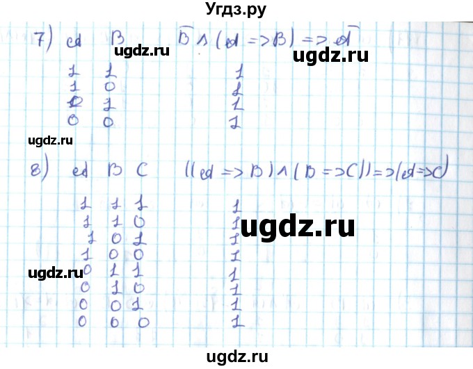 ГДЗ (Решебник №2) по алгебре 10 класс Мерзляк А.Г. / §3 / 3.14(продолжение 2)