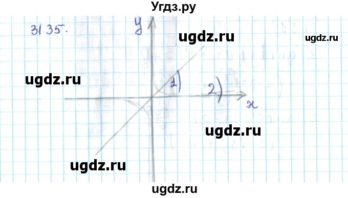 ГДЗ (Решебник №2) по алгебре 10 класс Мерзляк А.Г. / §31 / 31.35