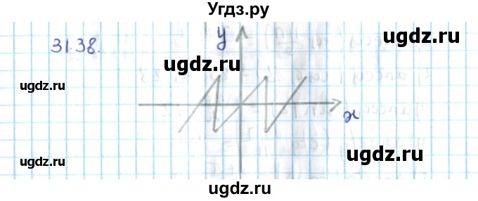ГДЗ (Решебник №2) по алгебре 10 класс Мерзляк А.Г. / §31 / 31.38