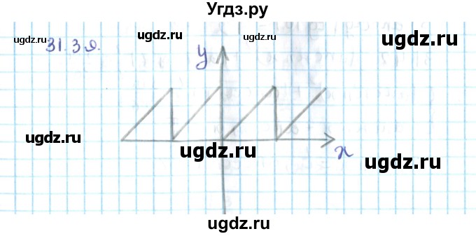 ГДЗ (Решебник №2) по алгебре 10 класс Мерзляк А.Г. / §31 / 31.39