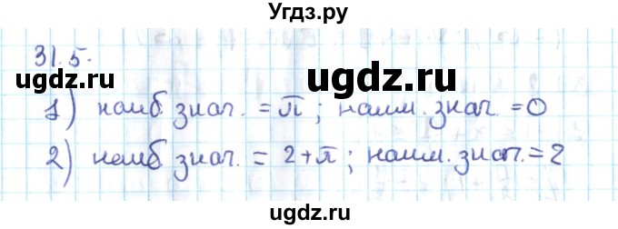 ГДЗ (Решебник №2) по алгебре 10 класс Мерзляк А.Г. / §31 / 31.5