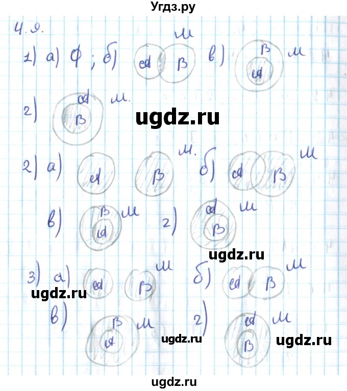 ГДЗ (Решебник №2) по алгебре 10 класс Мерзляк А.Г. / §4 / 4.9