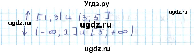 ГДЗ (Решебник №2) по алгебре 10 класс Мерзляк А.Г. / §41 / 41.3(продолжение 2)