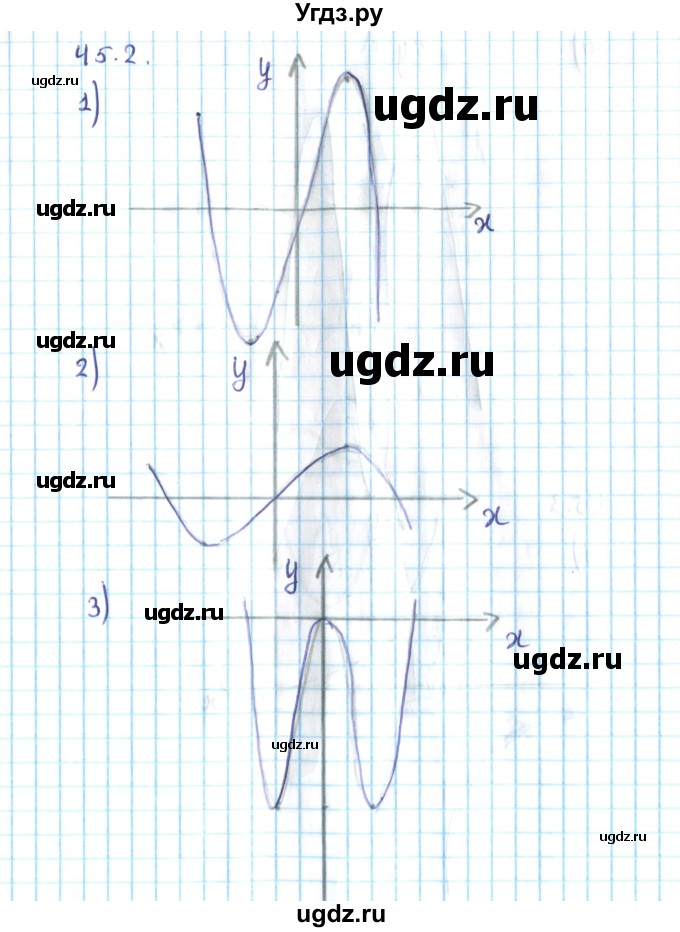 ГДЗ (Решебник №2) по алгебре 10 класс Мерзляк А.Г. / §45 / 45.2