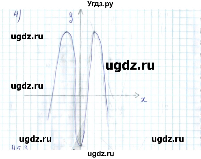 ГДЗ (Решебник №2) по алгебре 10 класс Мерзляк А.Г. / §45 / 45.2(продолжение 2)