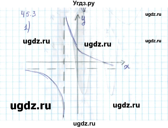 ГДЗ (Решебник №2) по алгебре 10 класс Мерзляк А.Г. / §45 / 45.3