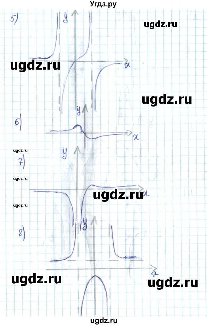 ГДЗ (Решебник №2) по алгебре 10 класс Мерзляк А.Г. / §45 / 45.3(продолжение 3)