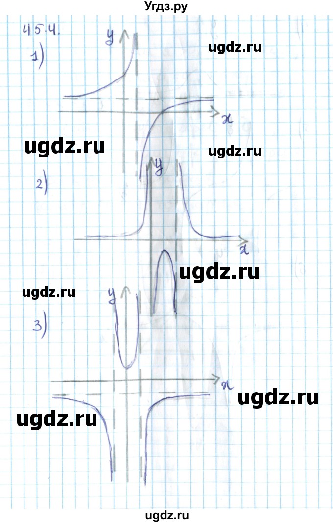 ГДЗ (Решебник №2) по алгебре 10 класс Мерзляк А.Г. / §45 / 45.4