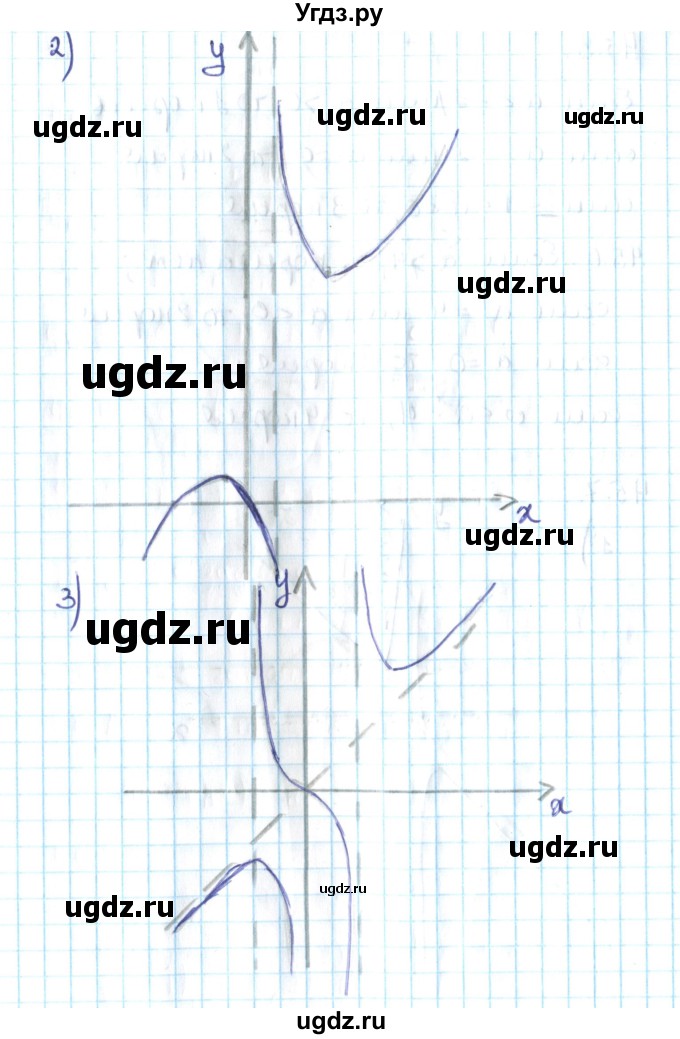 ГДЗ (Решебник №2) по алгебре 10 класс Мерзляк А.Г. / §45 / 45.7(продолжение 2)