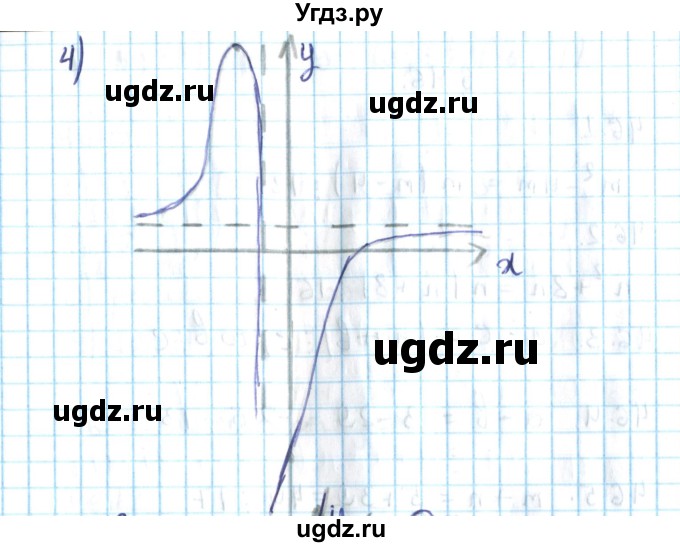 ГДЗ (Решебник №2) по алгебре 10 класс Мерзляк А.Г. / §45 / 45.7(продолжение 3)