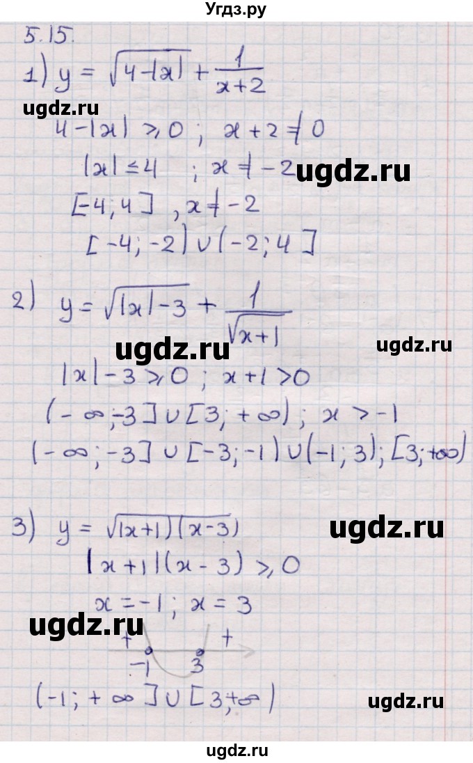 ГДЗ (Решебник №2) по алгебре 10 класс Мерзляк А.Г. / §5 / 5.15