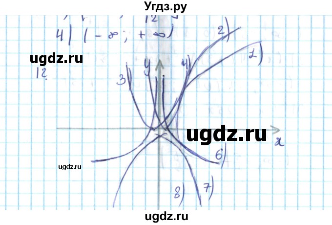 ГДЗ (Решебник №2) по алгебре 10 класс Мерзляк А.Г. / упражнение / 12