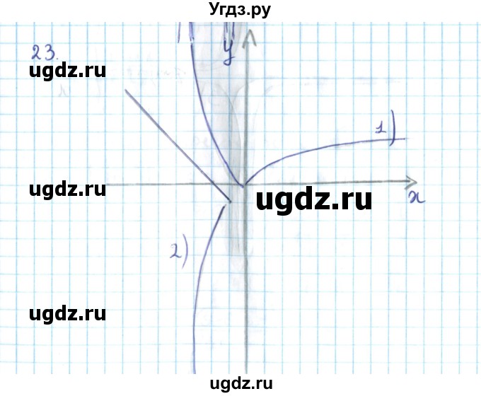 ГДЗ (Решебник №2) по алгебре 10 класс Мерзляк А.Г. / упражнение / 23