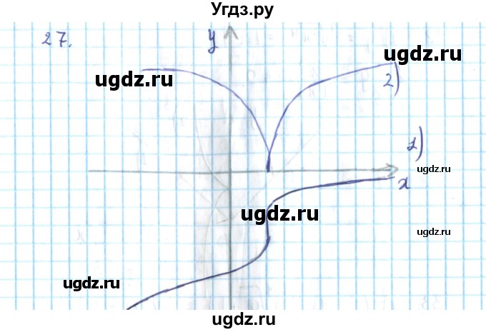 ГДЗ (Решебник №2) по алгебре 10 класс Мерзляк А.Г. / упражнение / 27