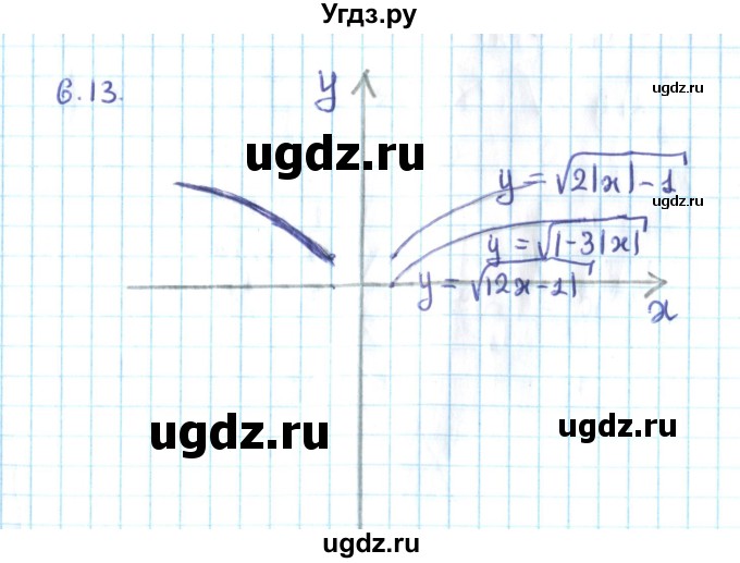 ГДЗ (Решебник №2) по алгебре 10 класс Мерзляк А.Г. / §6 / 6.13