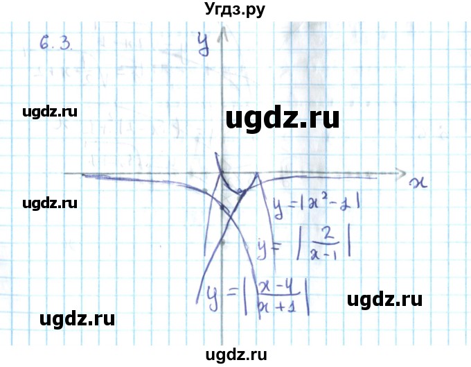 ГДЗ (Решебник №2) по алгебре 10 класс Мерзляк А.Г. / §6 / 6.3