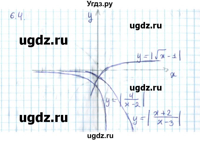 ГДЗ (Решебник №2) по алгебре 10 класс Мерзляк А.Г. / §6 / 6.4