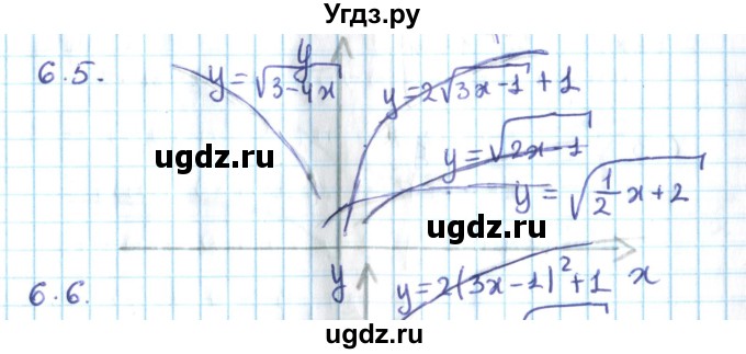 ГДЗ (Решебник №2) по алгебре 10 класс Мерзляк А.Г. / §6 / 6.5