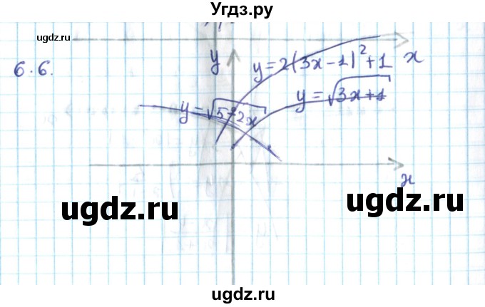 ГДЗ (Решебник №2) по алгебре 10 класс Мерзляк А.Г. / §6 / 6.6
