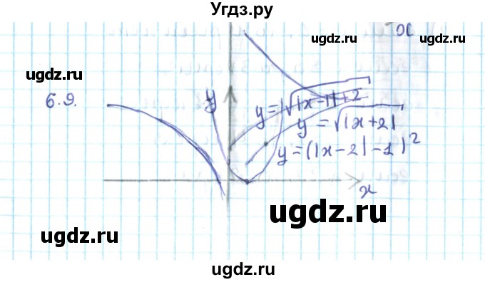 ГДЗ (Решебник №2) по алгебре 10 класс Мерзляк А.Г. / §6 / 6.9