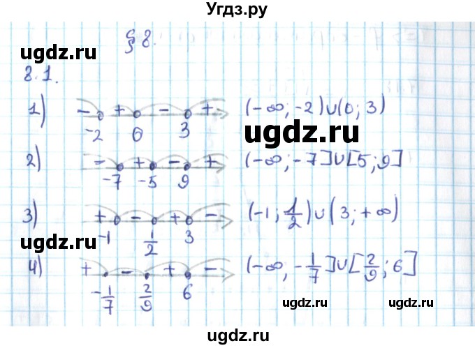 ГДЗ (Решебник №2) по алгебре 10 класс Мерзляк А.Г. / §8 / 8.1