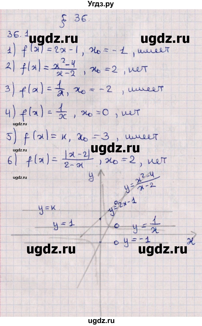 ГДЗ (Решебник №1) по алгебре 10 класс Мерзляк А.Г. / §36 / 36.1