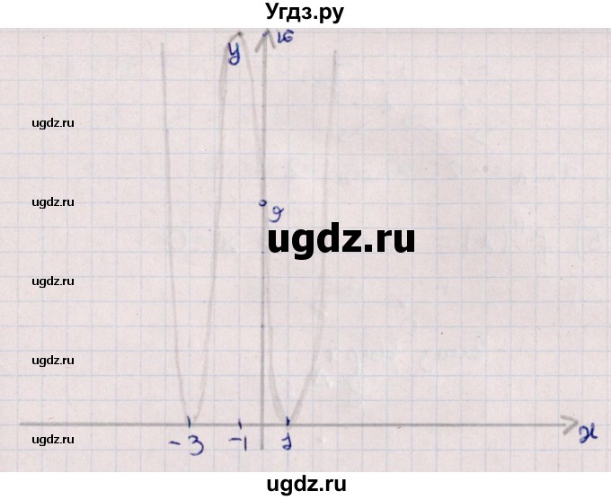 ГДЗ (Решебник №1) по алгебре 10 класс Мерзляк А.Г. / §45 / 45.1(продолжение 9)