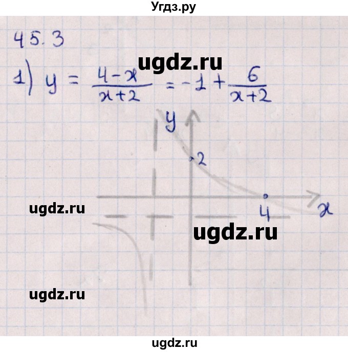ГДЗ (Решебник №1) по алгебре 10 класс Мерзляк А.Г. / §45 / 45.3
