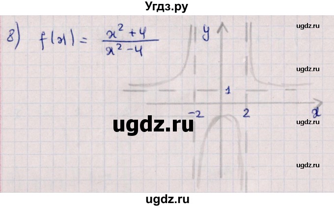 ГДЗ (Решебник №1) по алгебре 10 класс Мерзляк А.Г. / §45 / 45.3(продолжение 4)