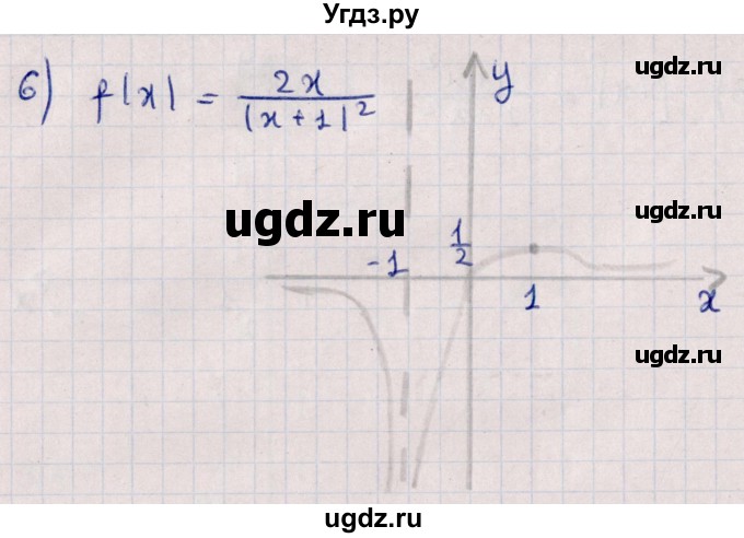 ГДЗ (Решебник №1) по алгебре 10 класс Мерзляк А.Г. / §45 / 45.4(продолжение 3)