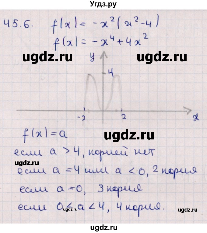 ГДЗ (Решебник №1) по алгебре 10 класс Мерзляк А.Г. / §45 / 45.6