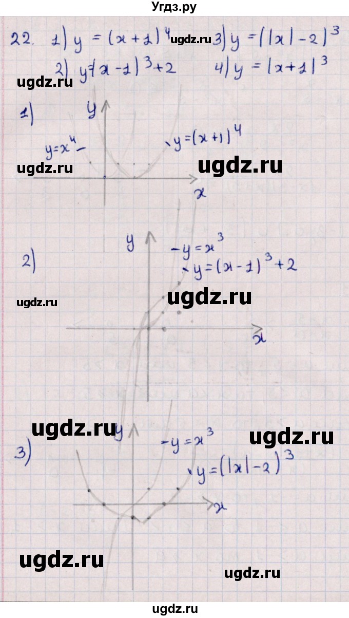 ГДЗ (Решебник №1) по алгебре 10 класс Мерзляк А.Г. / упражнение / 22