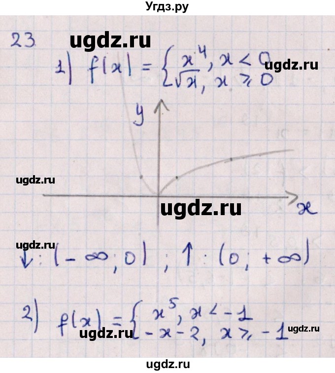 ГДЗ (Решебник №1) по алгебре 10 класс Мерзляк А.Г. / упражнение / 23