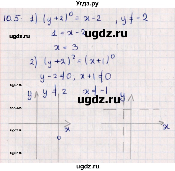 ГДЗ (Решебник №1) по алгебре 10 класс Мерзляк А.Г. / §10 / 10.5