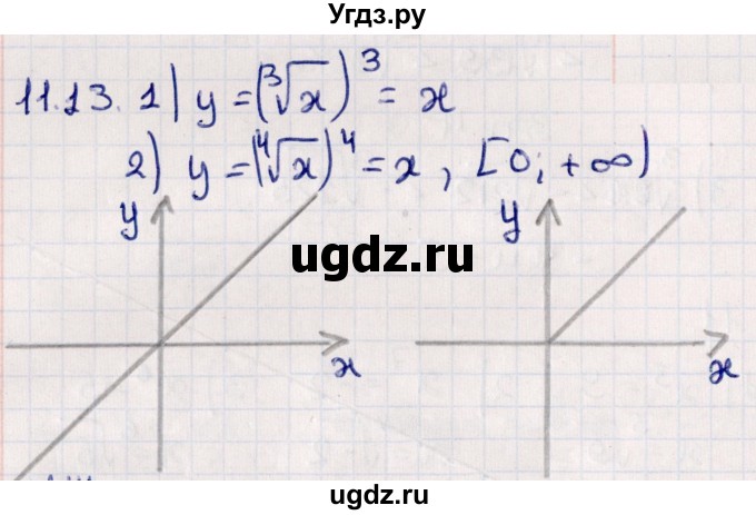 ГДЗ (Решебник №1) по алгебре 10 класс Мерзляк А.Г. / §11 / 11.13